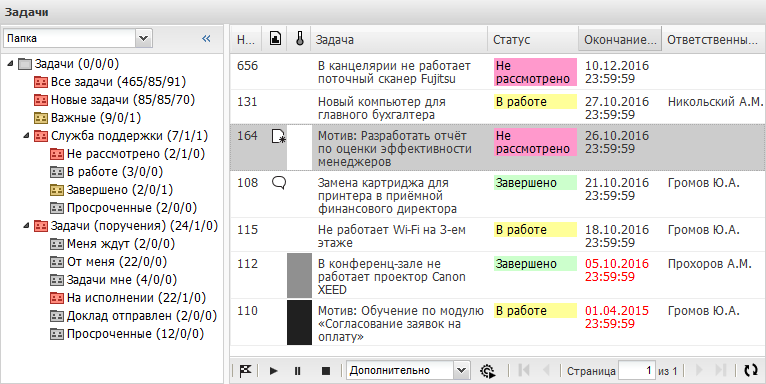 kontrol_poruchenii_grid