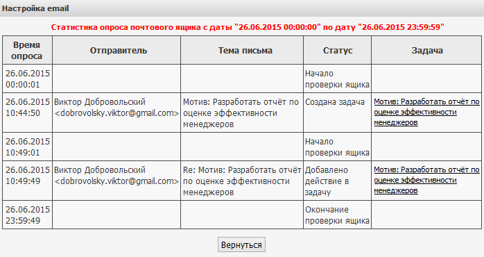 statistika_oprosa