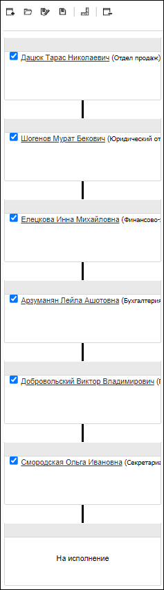 визуальная схема узлов рассмотрения