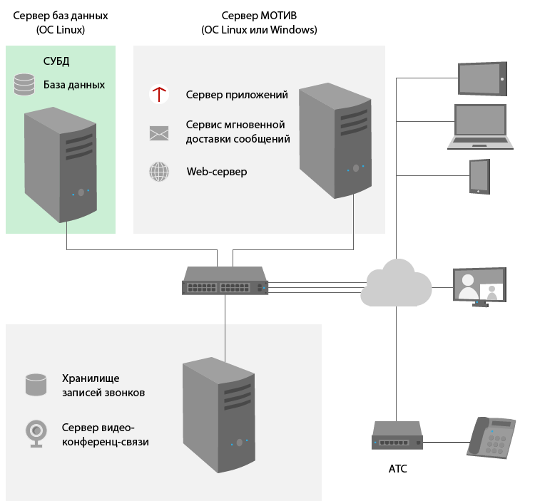 fig3